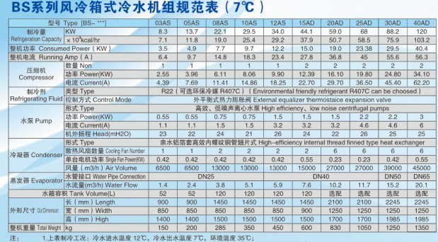 风冷式冷水机图片